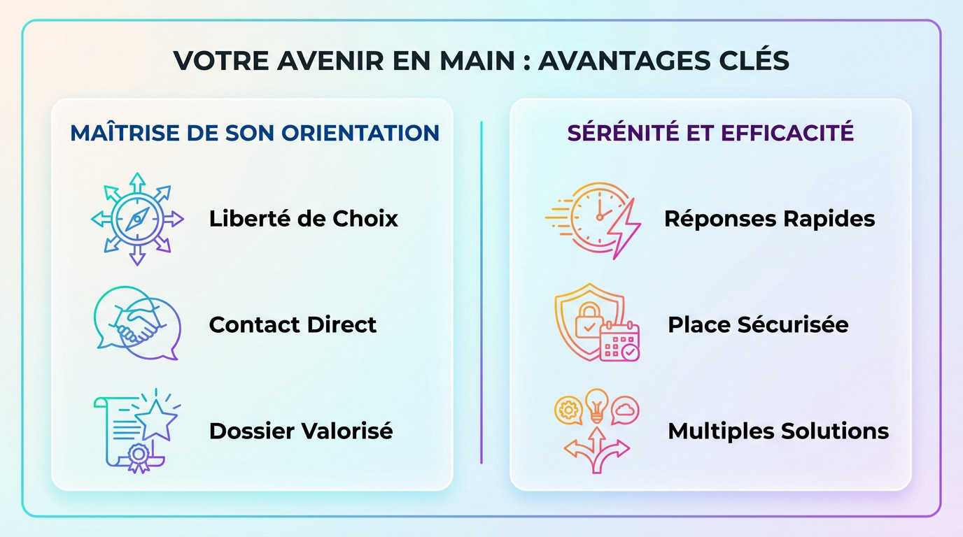 Jeune étudiant souriant ayant trouvé sa voie grâce aux formations hors Parcoursup